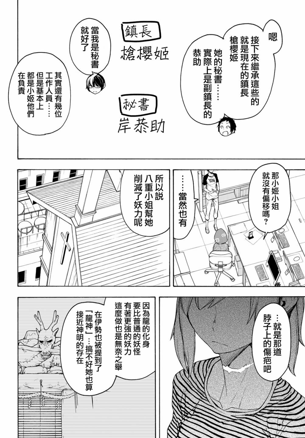 第 20 页