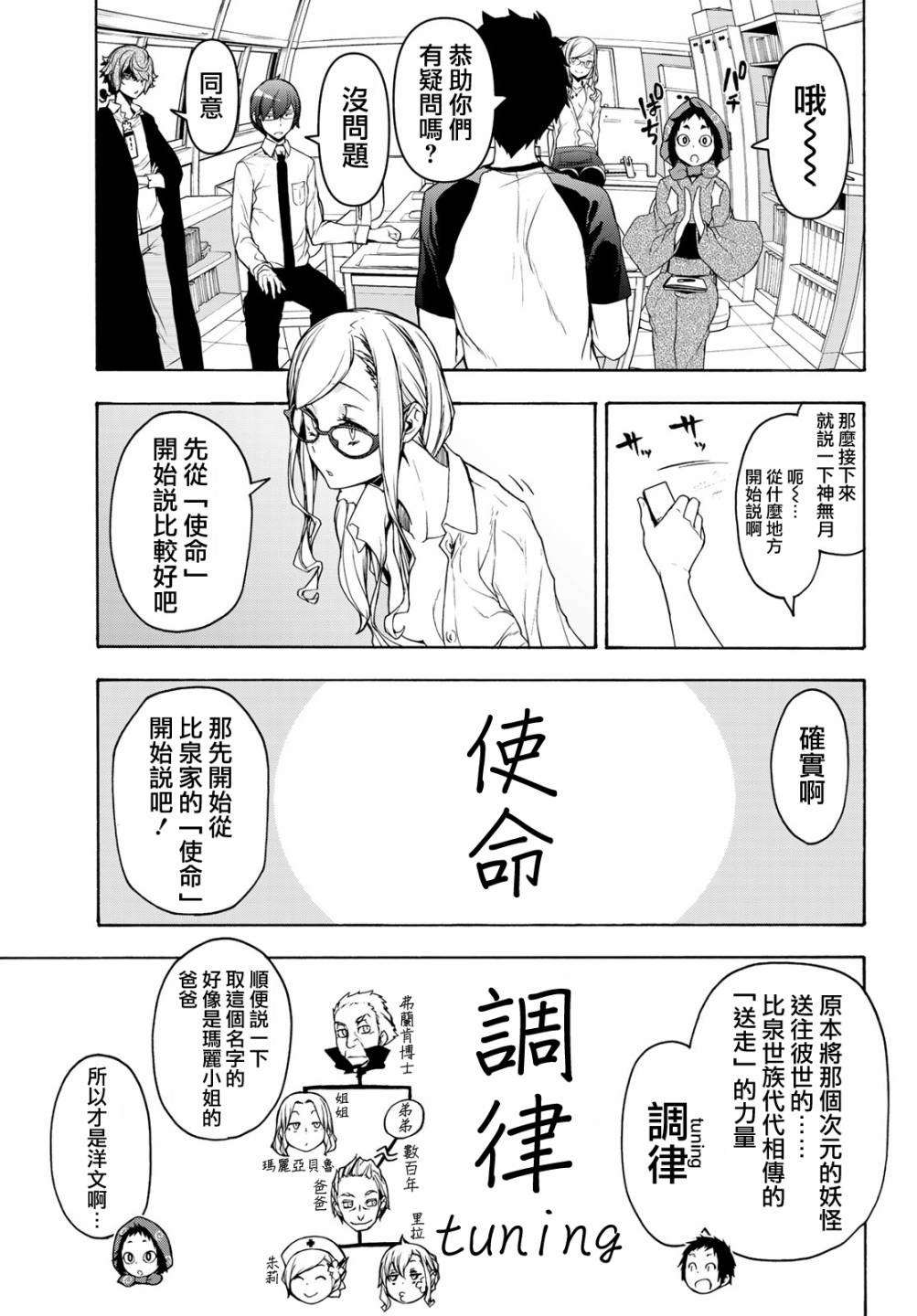 第 25 页