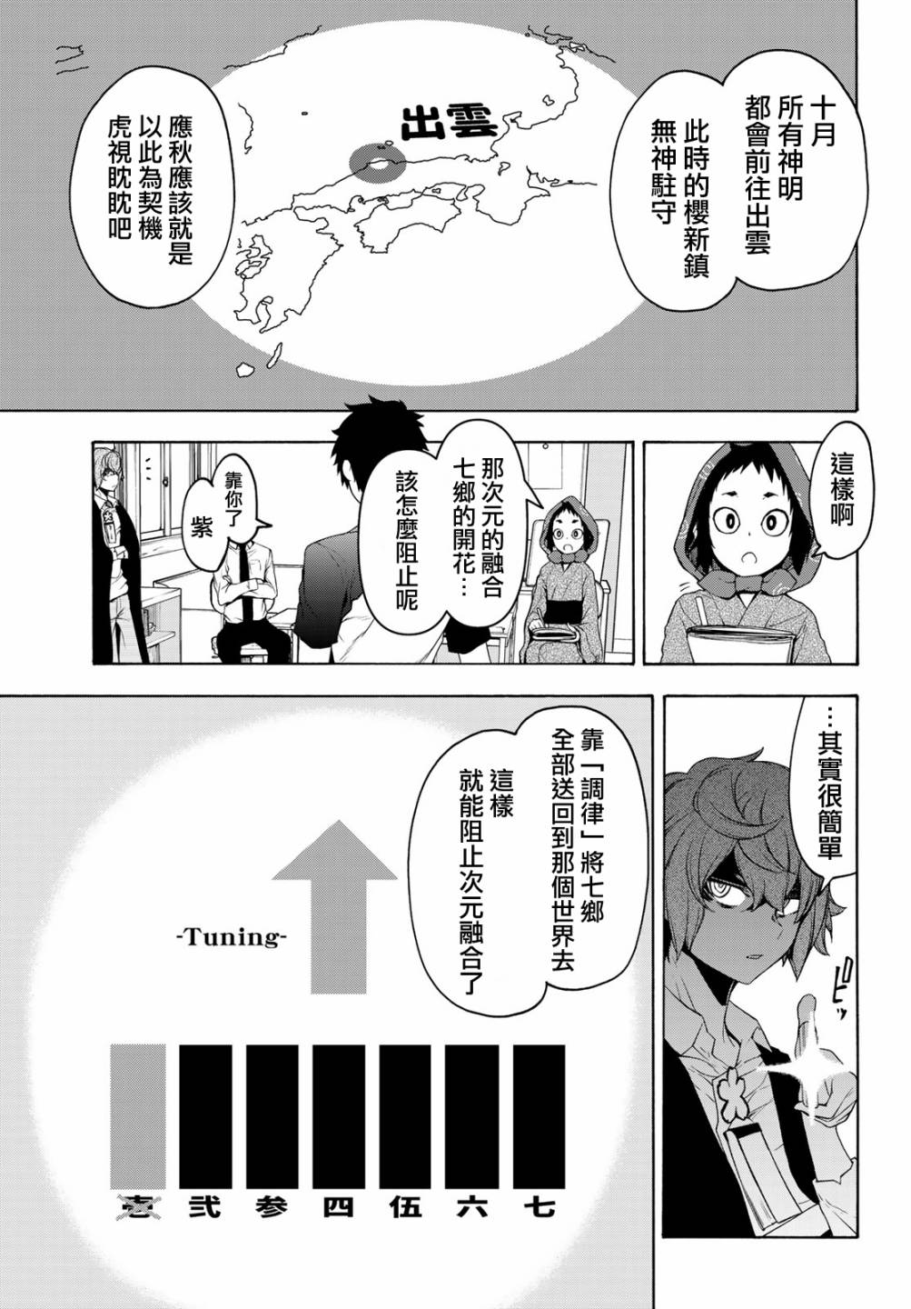 第 31 页