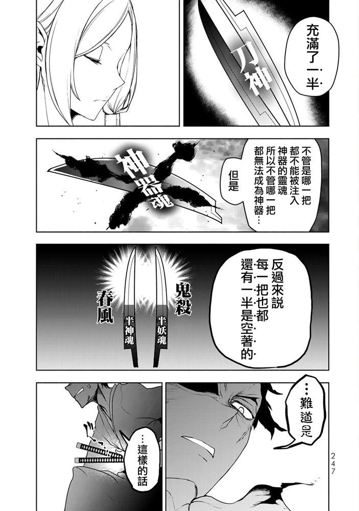 第 142 页