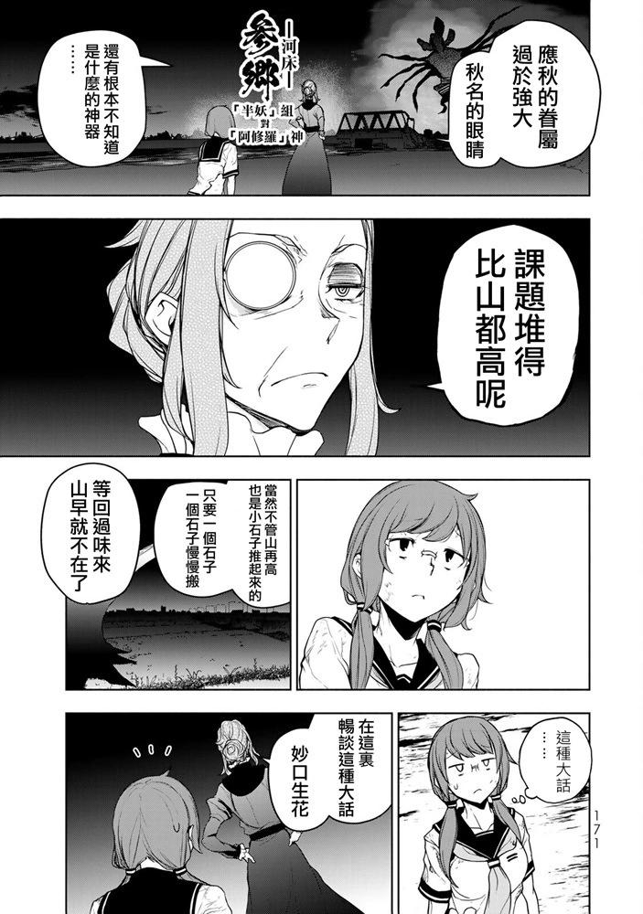第 66 页