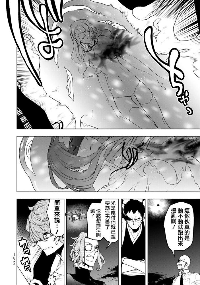 第 87 页