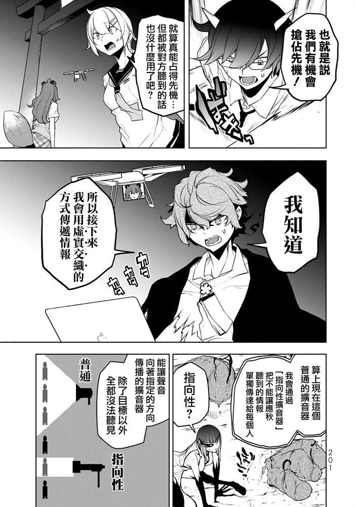 第 96 页