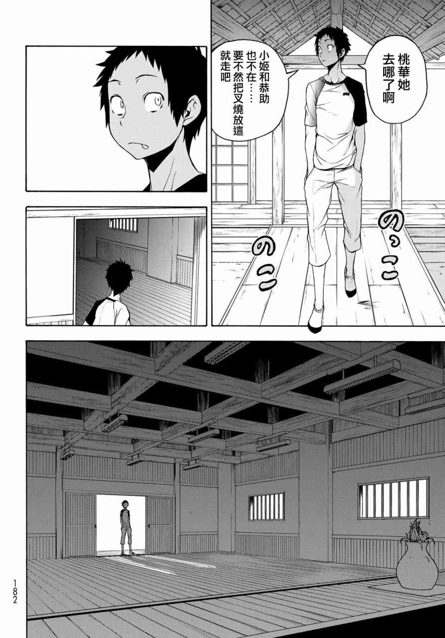 第 32 页