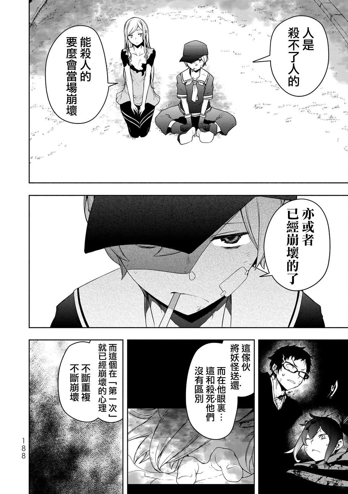 第 172 页