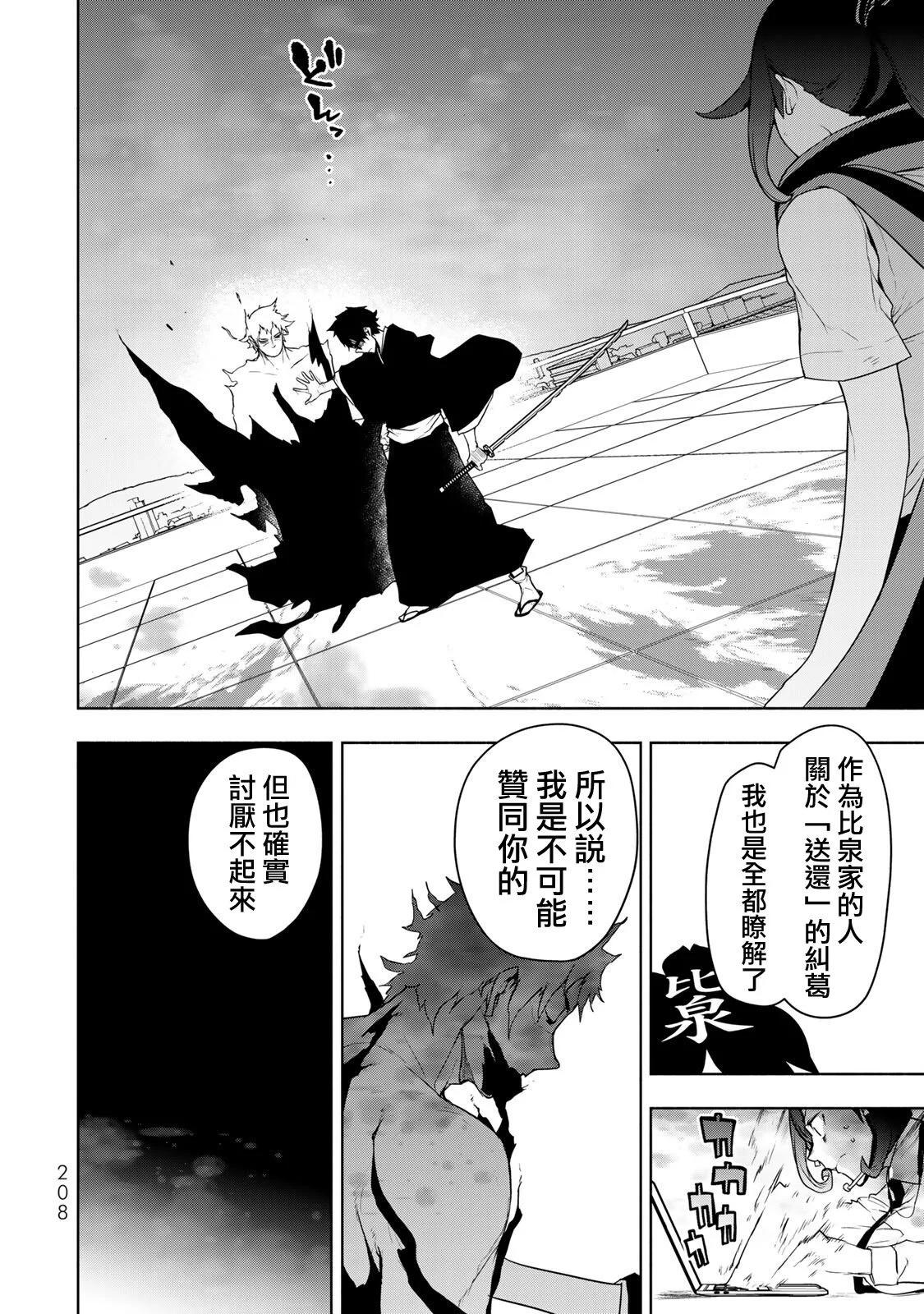 第 192 页