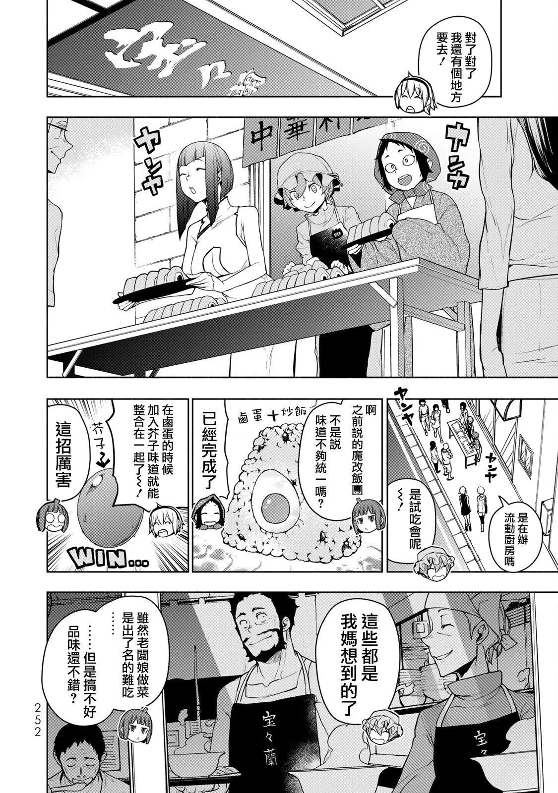 第 230 页