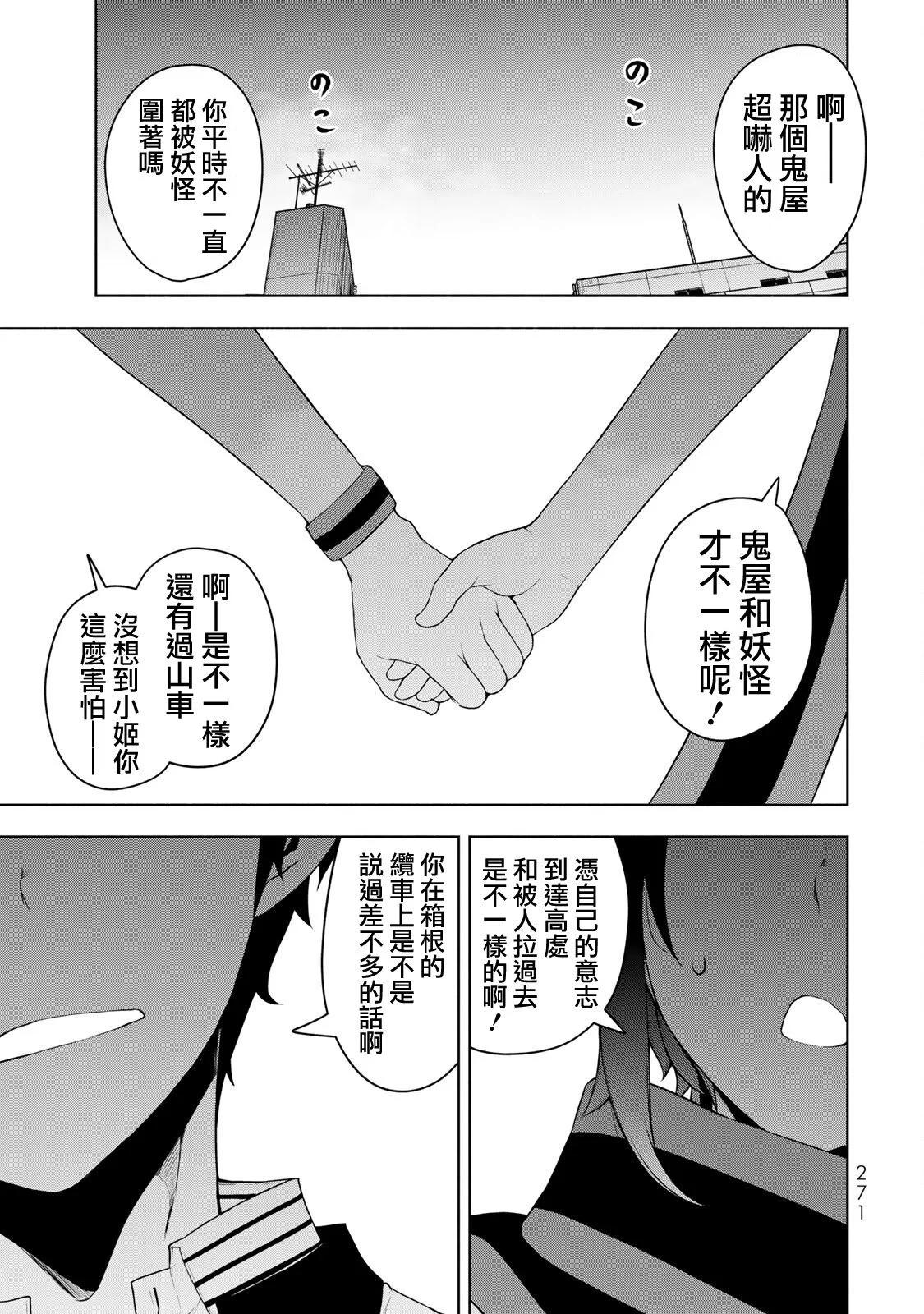 第 249 页
