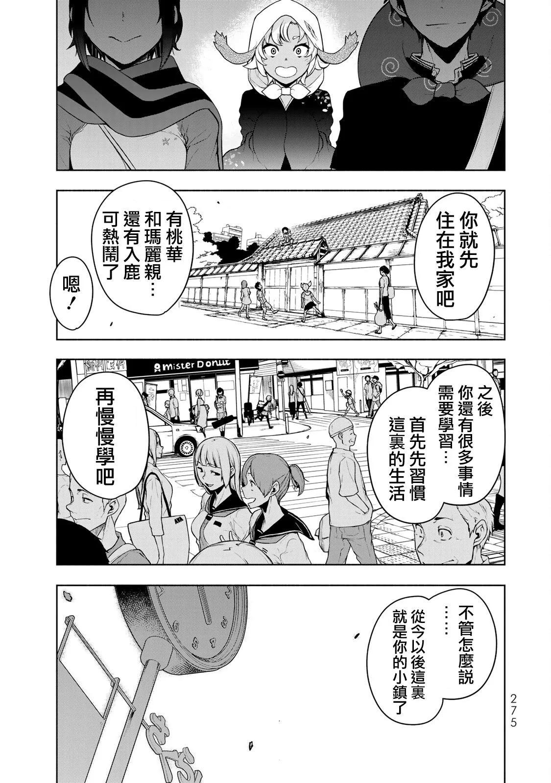 第 253 页