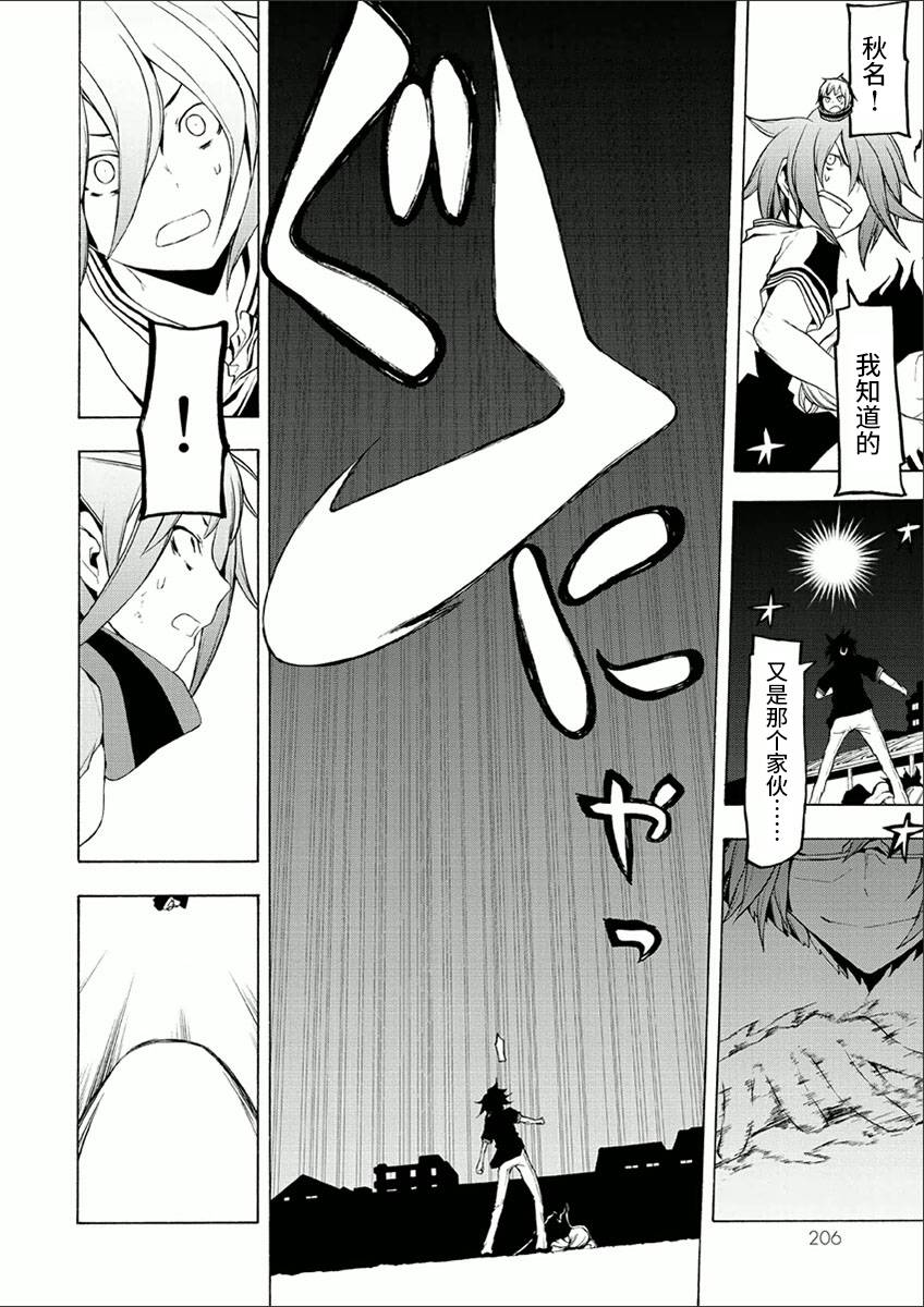 第 56 页