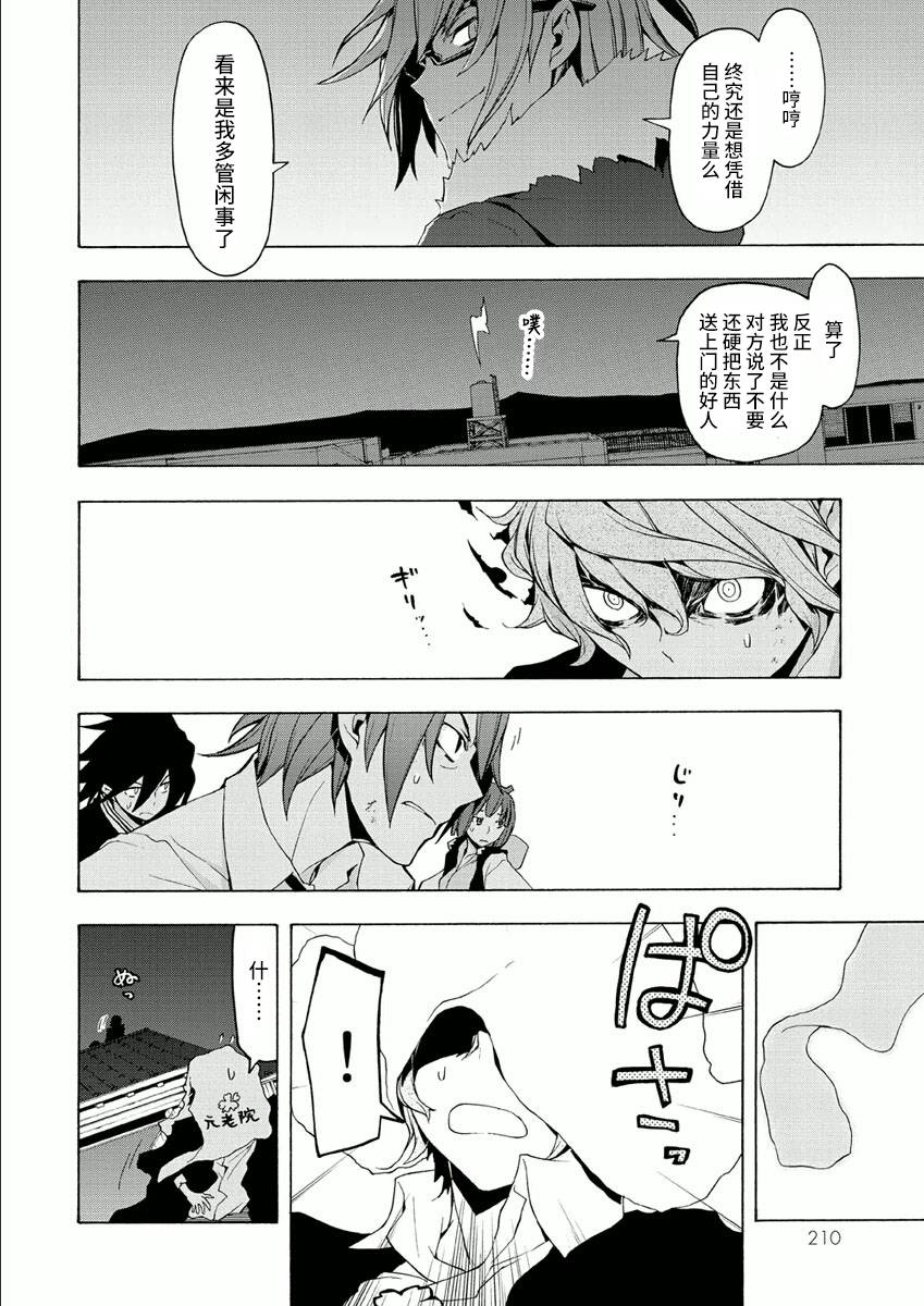 第 60 页