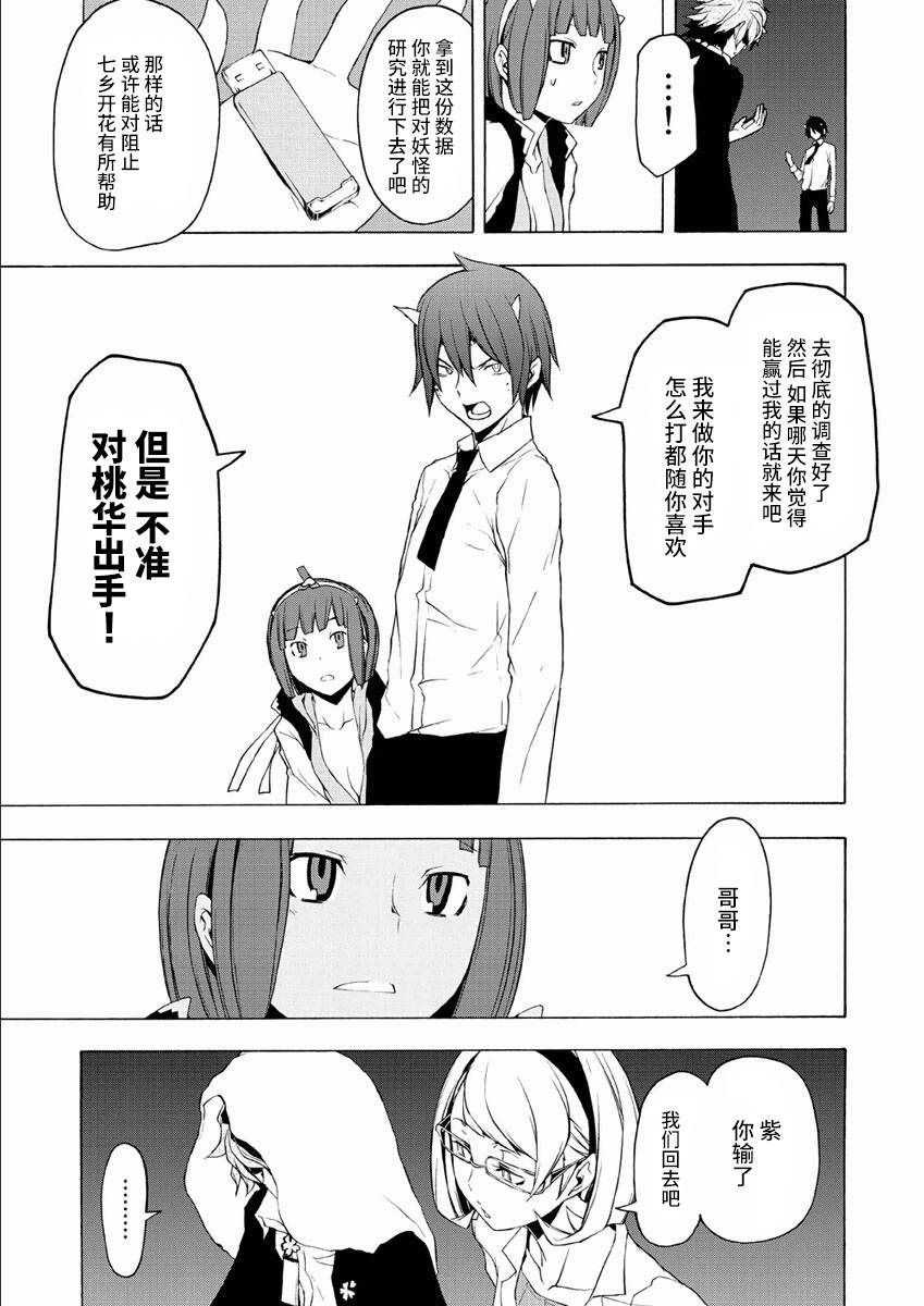 第 63 页