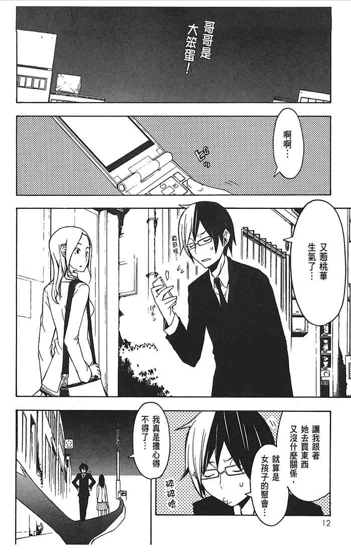 第 15 页