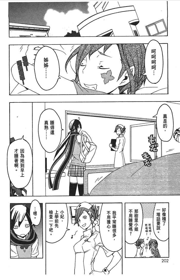 第 204 页