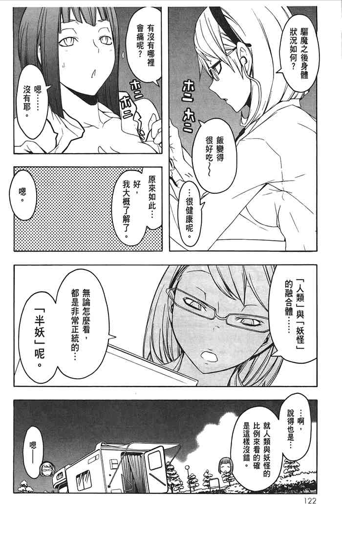 第 125 页