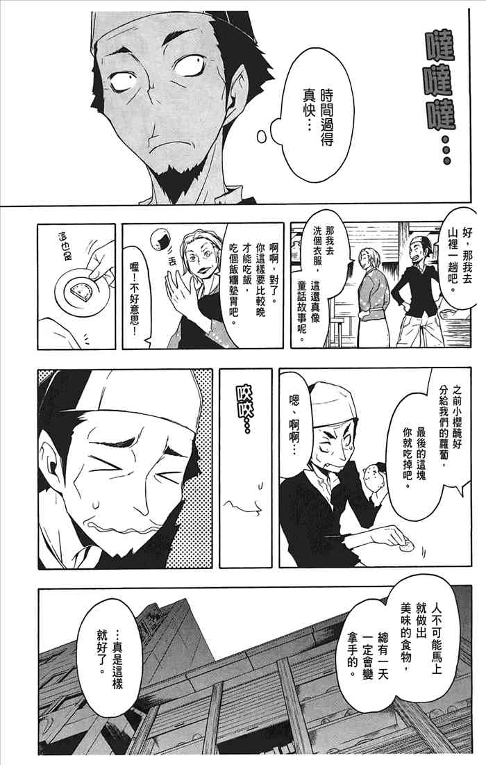 第 64 页