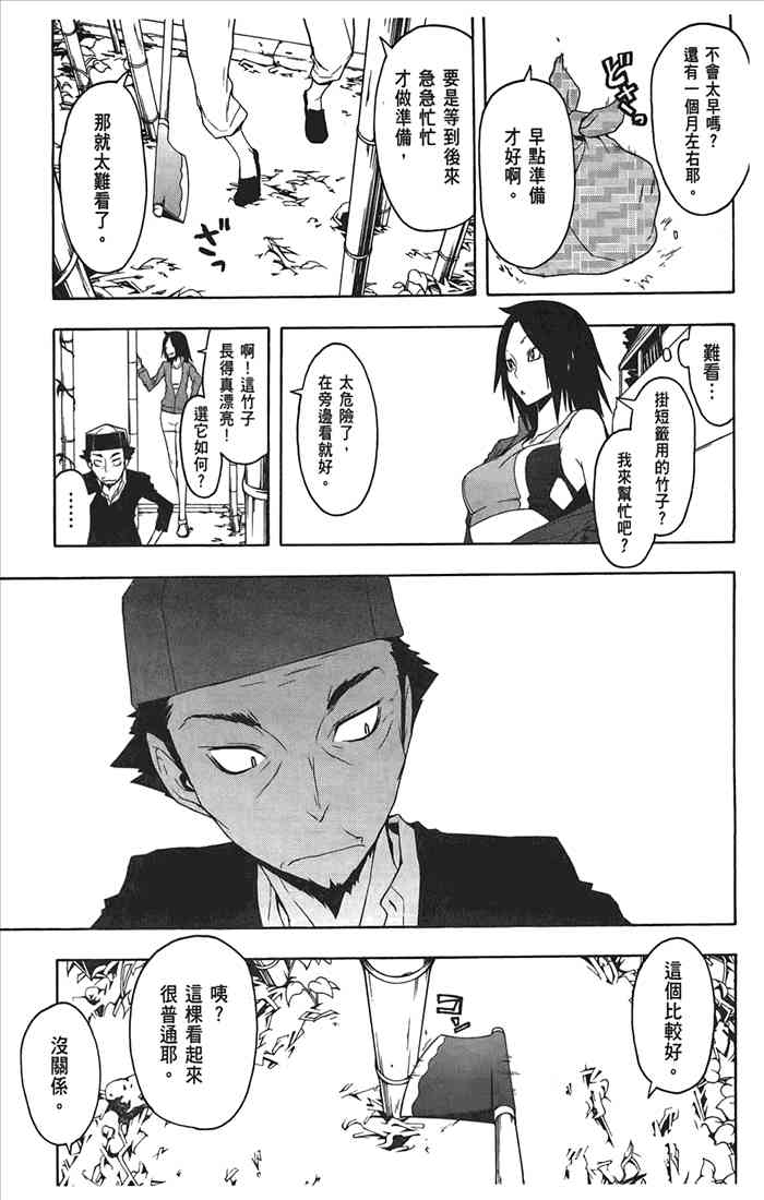 第 66 页