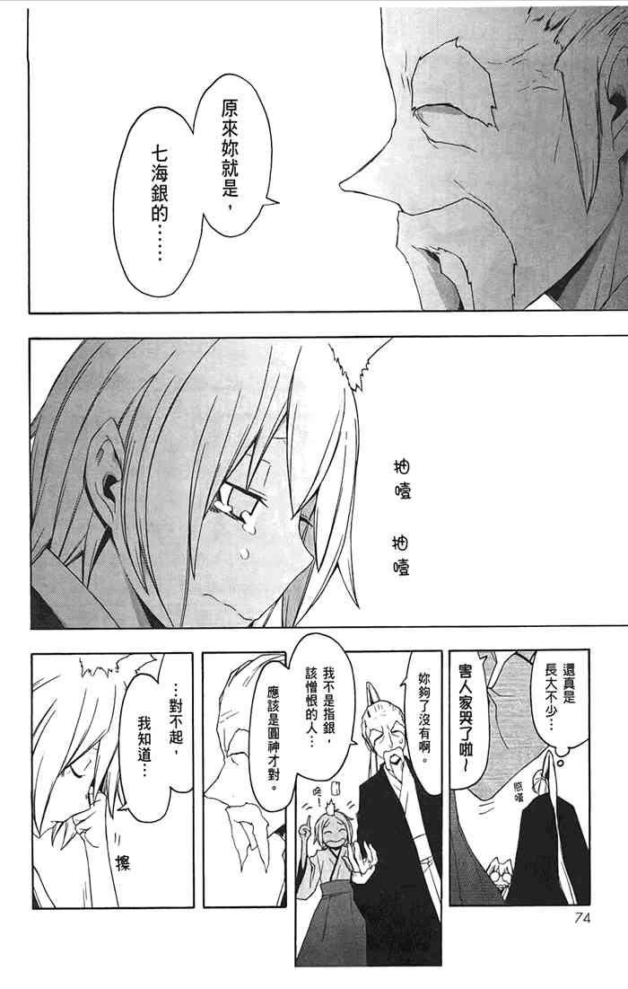 第 77 页