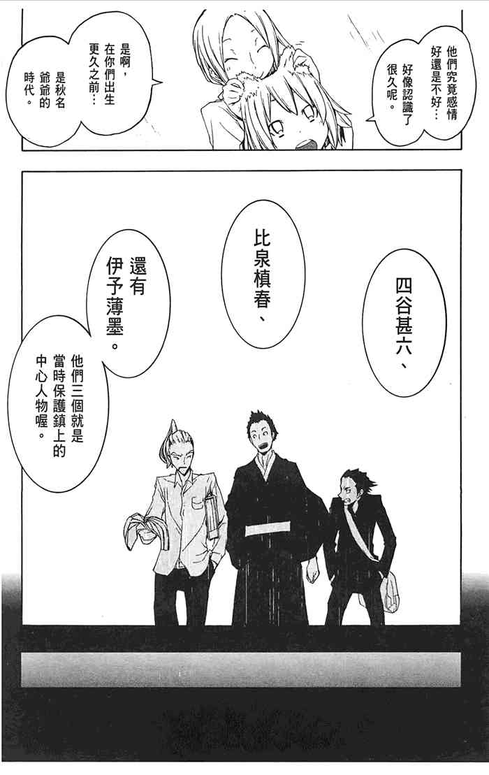 第 81 页