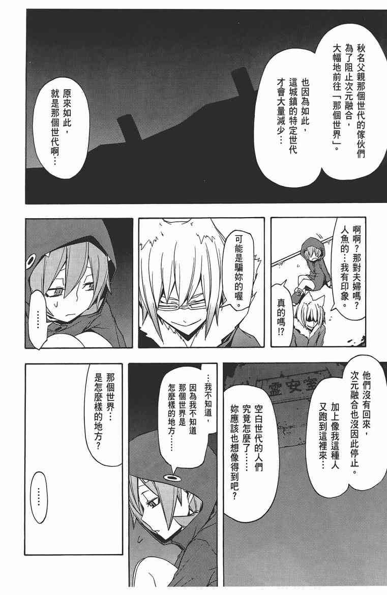 第 145 页