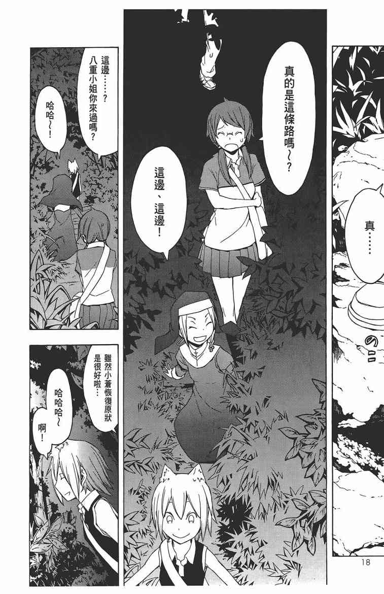 第 21 页