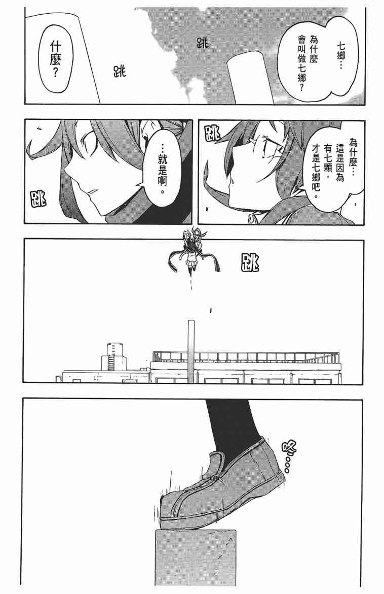 第 260 页