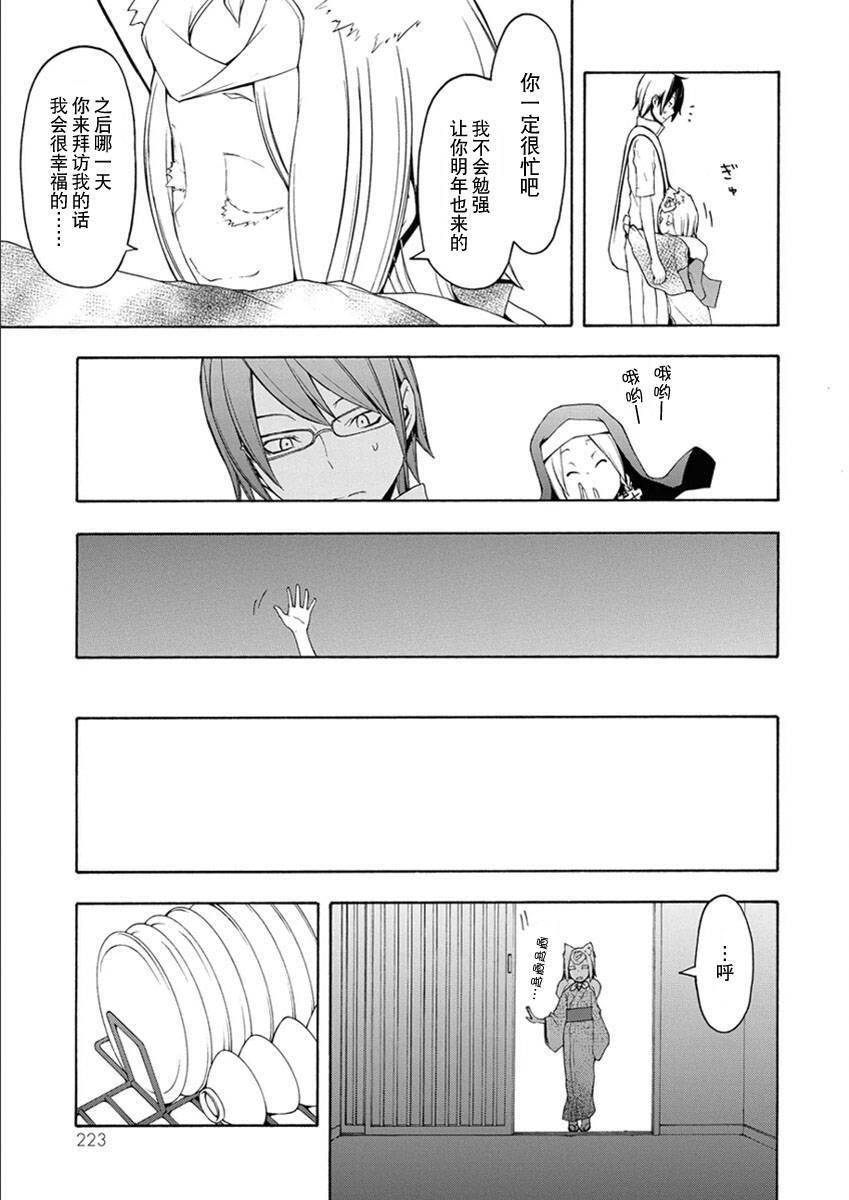 第 221 页