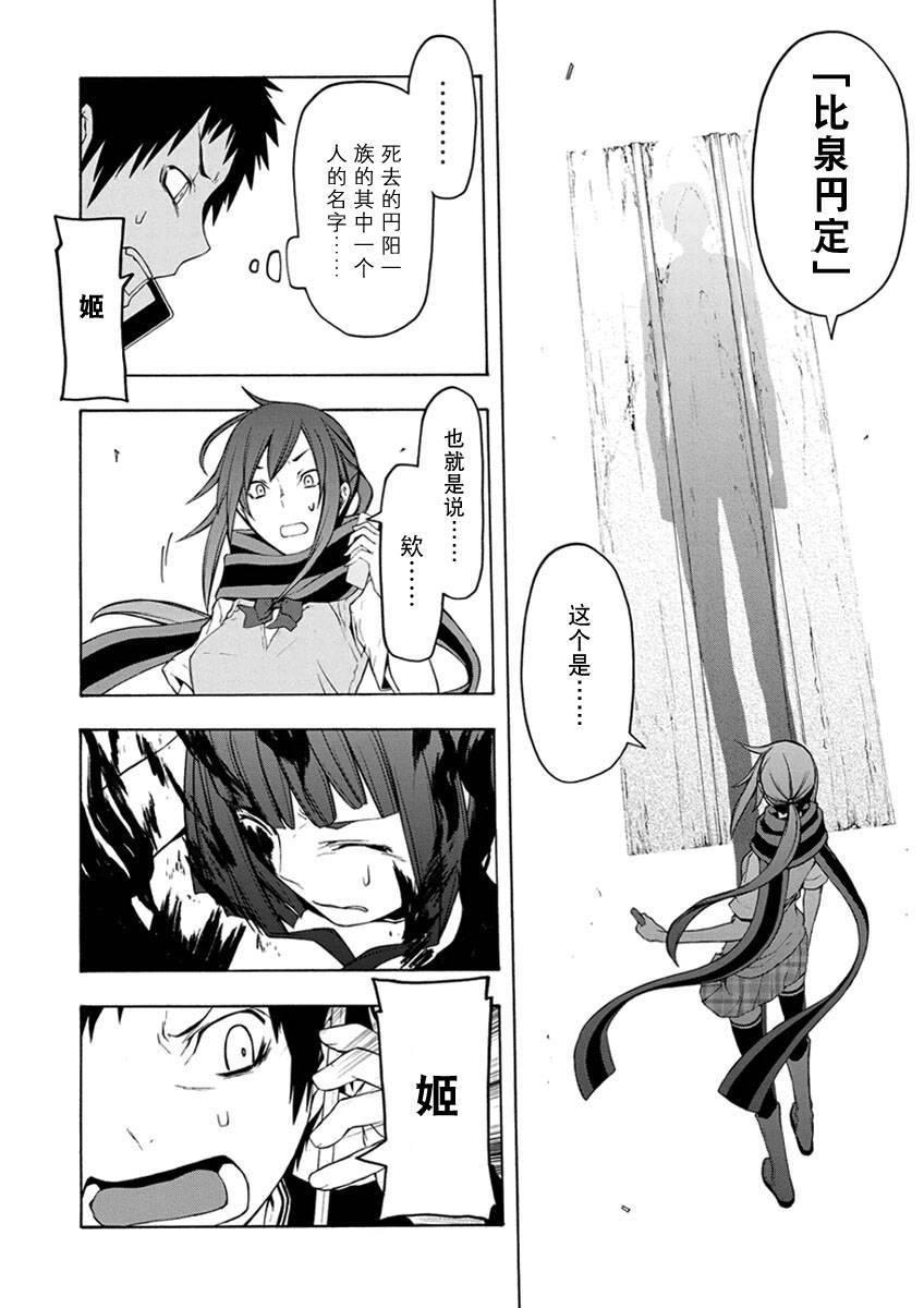 第 67 页