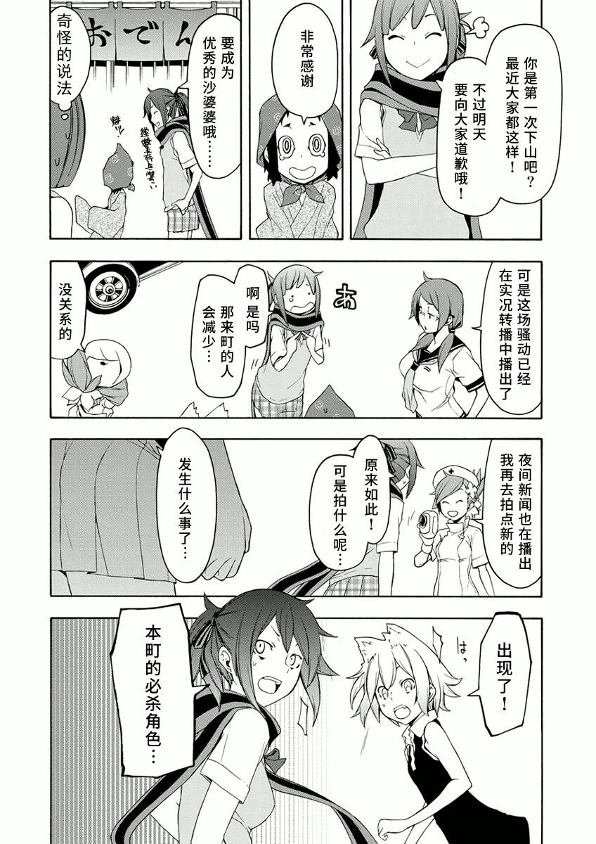 第 22 页