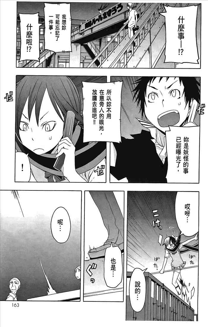 第 166 页