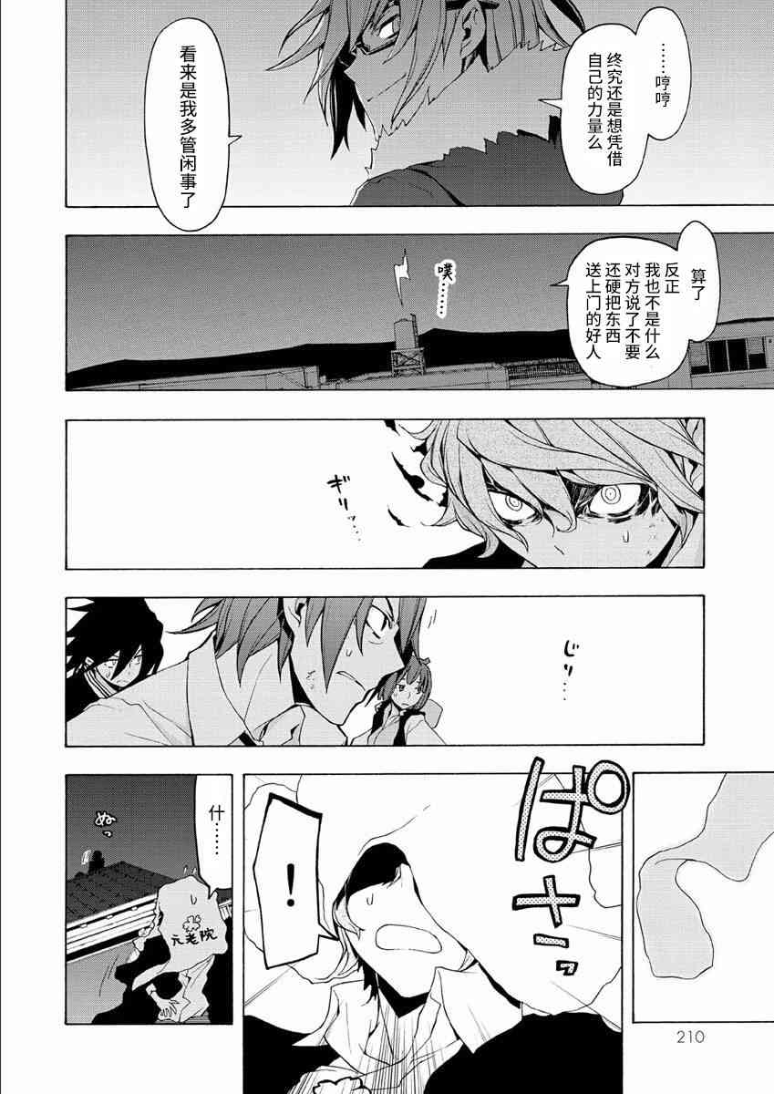 第 60 页