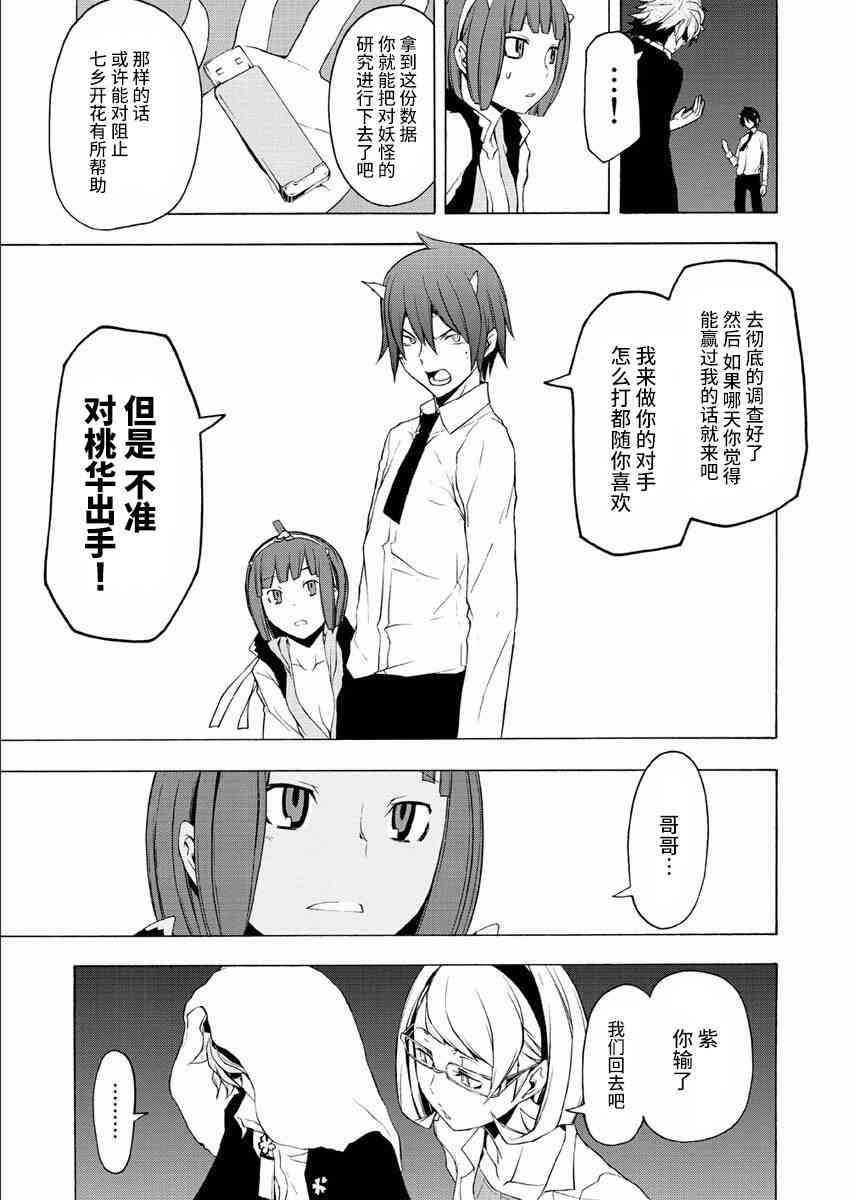 第 63 页