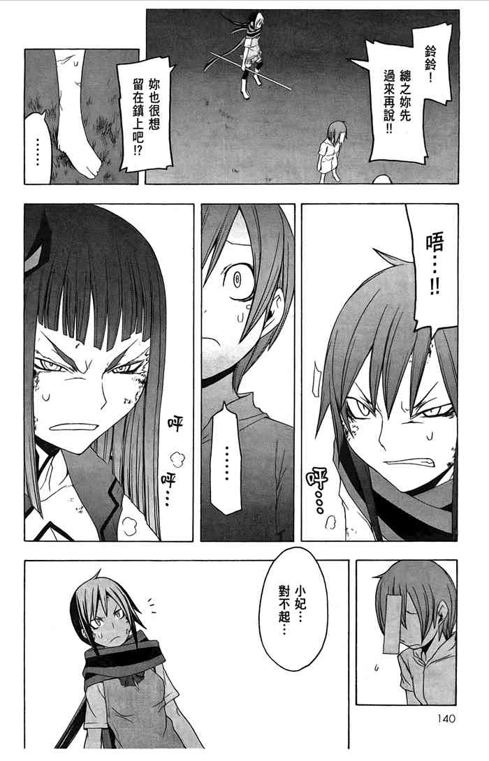 第 143 页