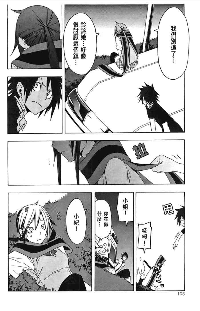 第 201 页