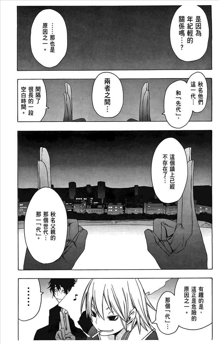第 34 页