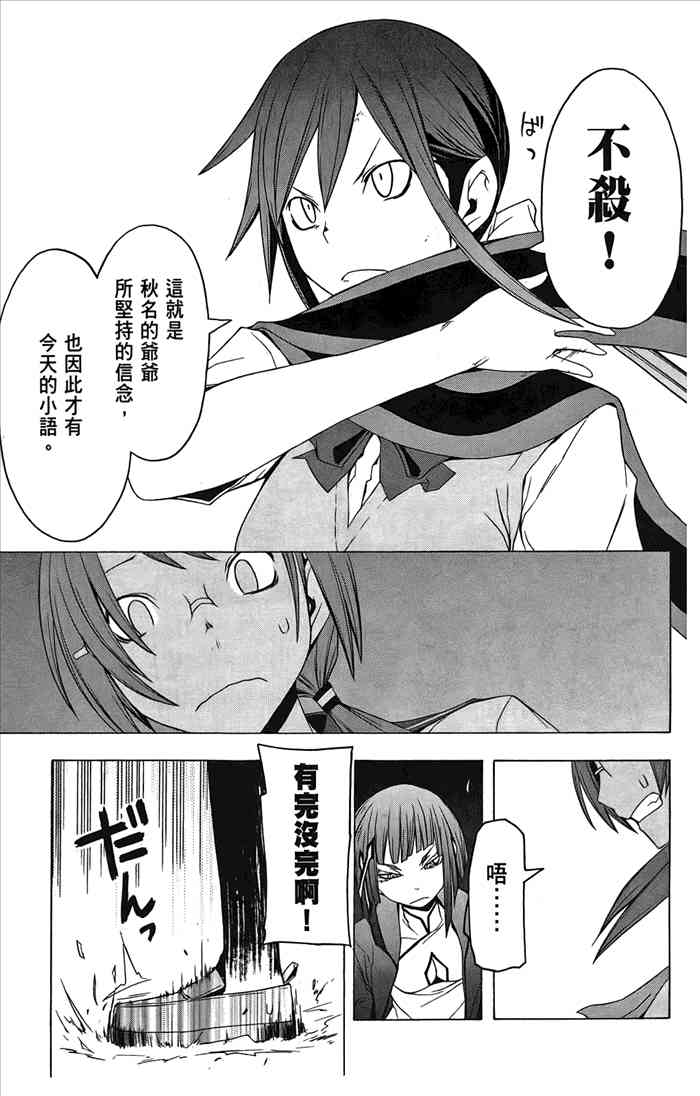 第 88 页