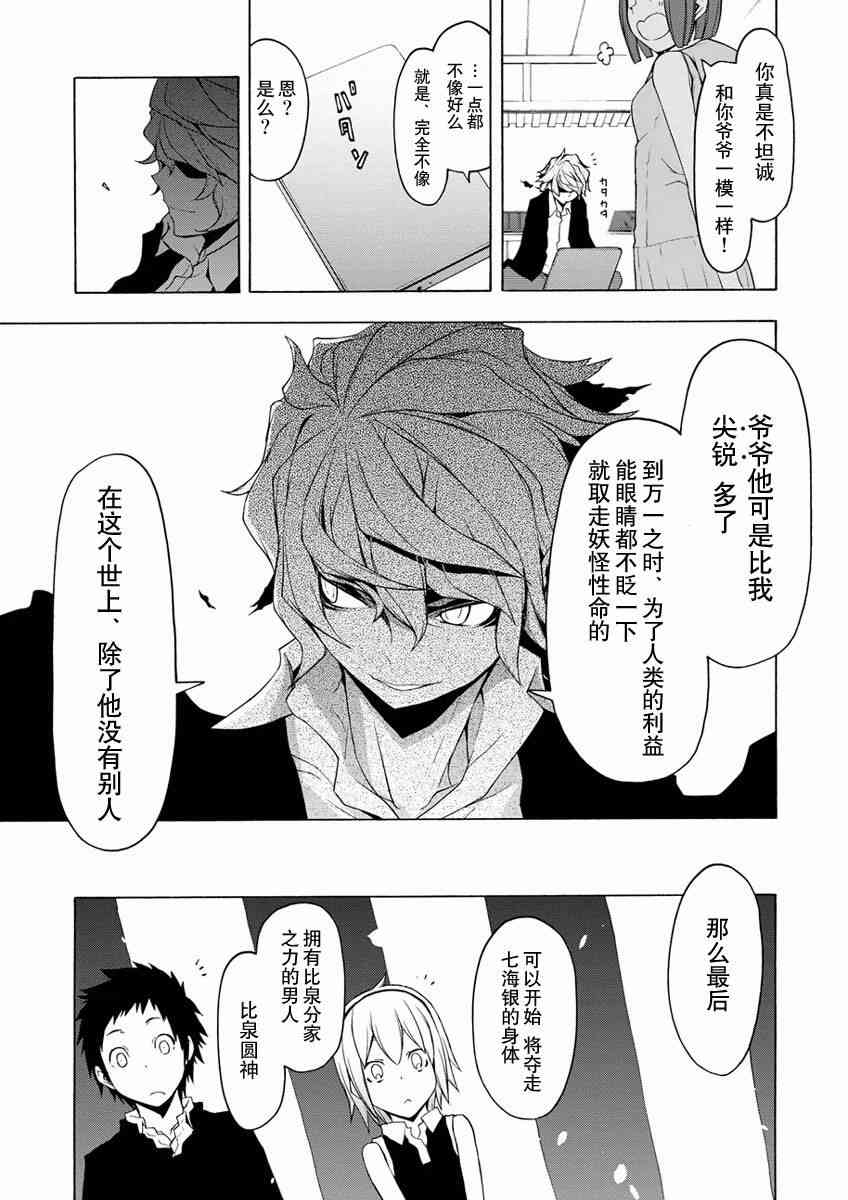 第 31 页
