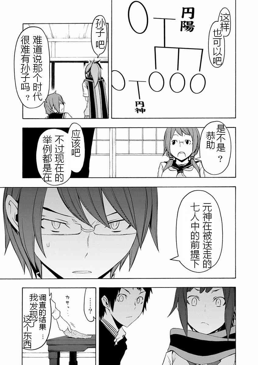 第 31 页