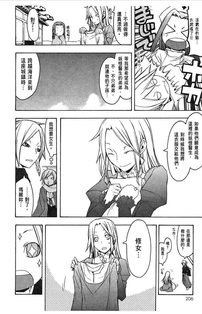 第 209 页