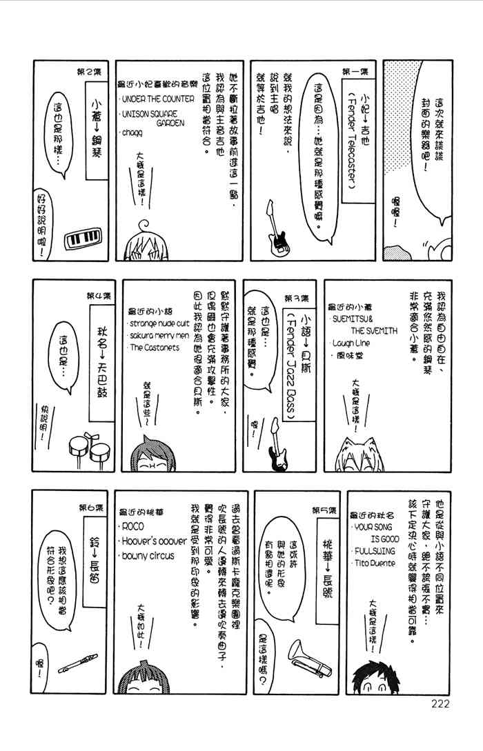 第 225 页