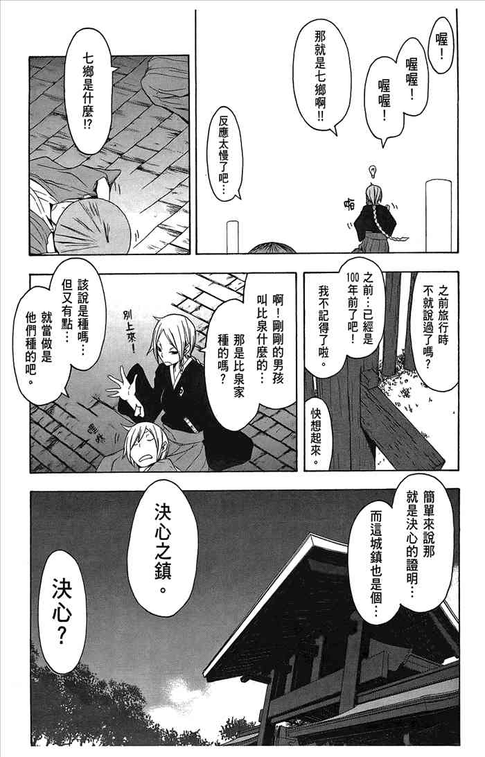 第 88 页