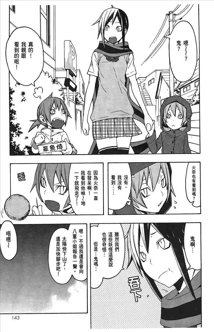 第 146 页
