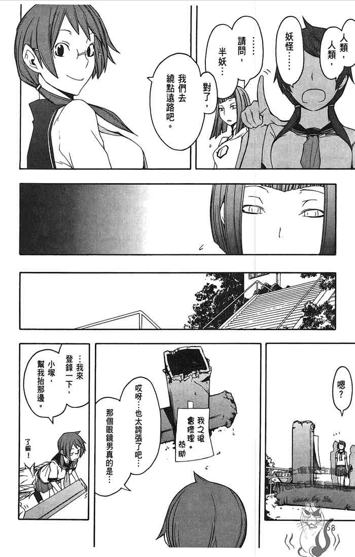 第 61 页