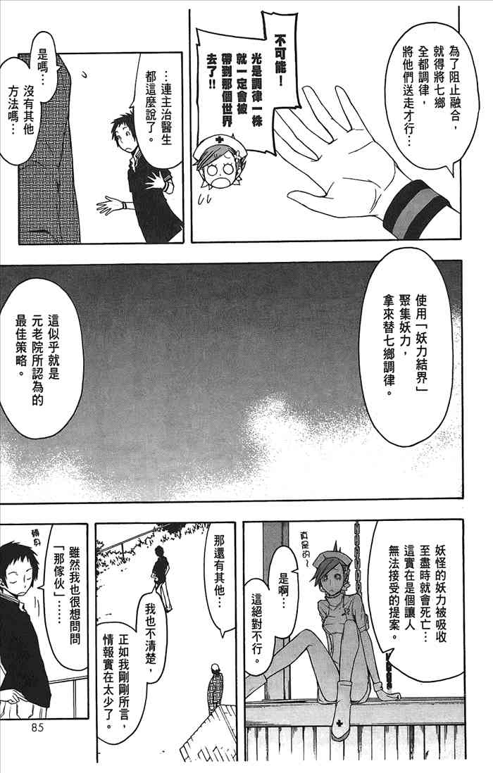 第 88 页