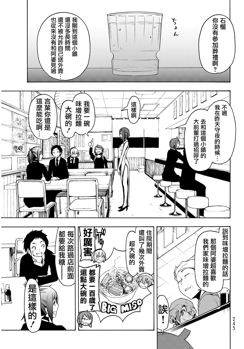 第 100 页