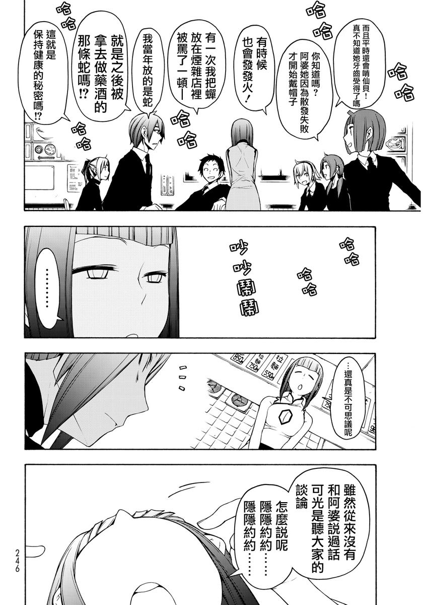 第 101 页