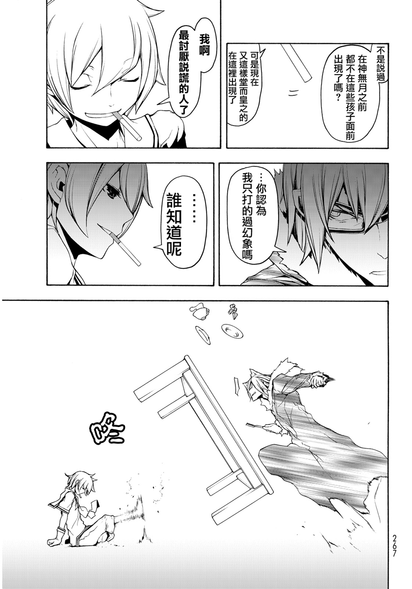 第 122 页