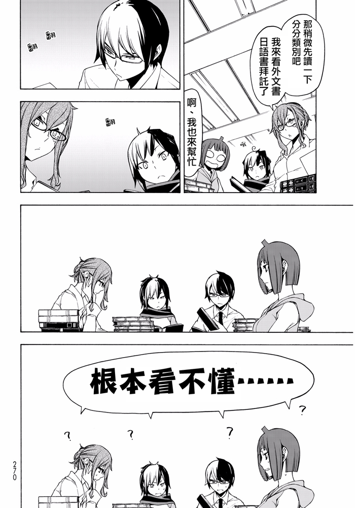 第 250 页