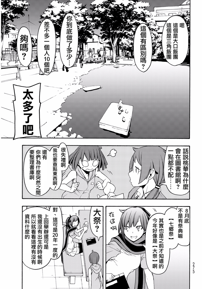 第 255 页