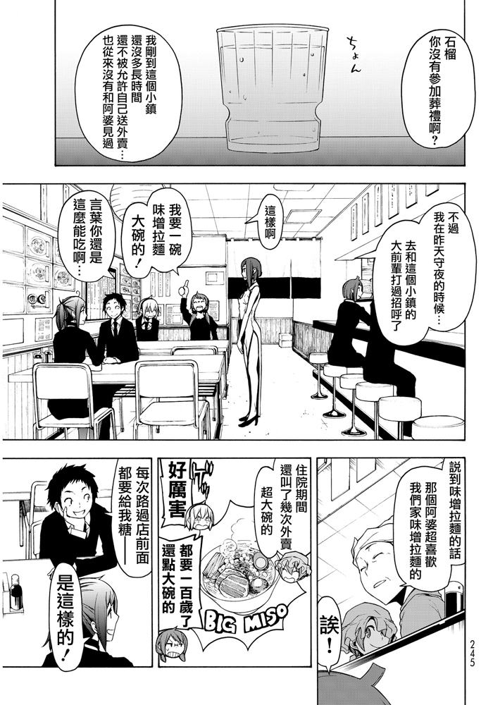 第 281 页